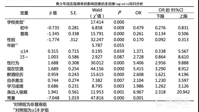 高位货架安装合同范本：关键要素与注意事项**