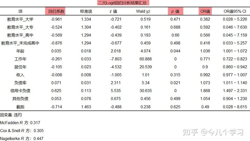 阁楼式货架与重型货架：承载能力与空间利用的差异化解析**