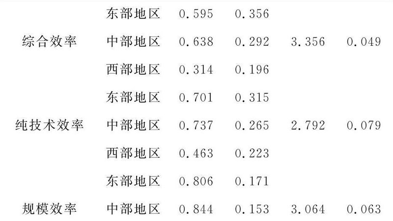 中型货架选购，你不可忽视的四大要点**