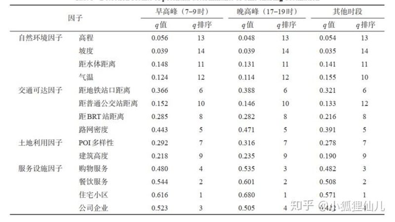 智能穿梭车货架系统：揭秘其核心价值与选型要点**