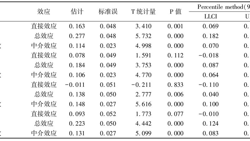 折叠周转箱回收规格型号解析：揭秘行业标准与选购要点